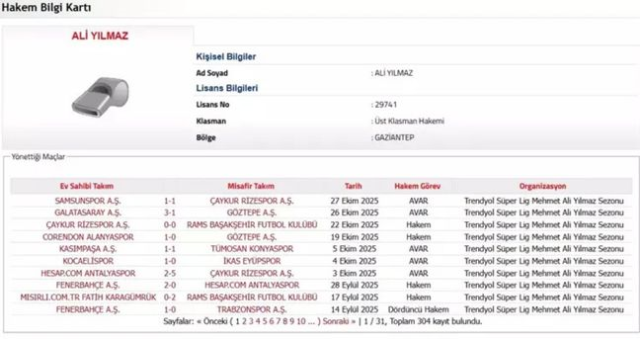 Beşiktaş Fenerbahçe derbisinin hakemi Ali Yılmaz kimdir, hangi takımı tutuyor? Hakem Ali Yılmaz'ın yönettiği maçlar ve istatistikleri!