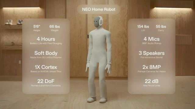 Ev işlerini dakikalar içinde hallediyor! İşte insansı robot NEO'nun fiyatı 3 ev islerini dakikalar icinde halleden insansi 19201032 9396 m