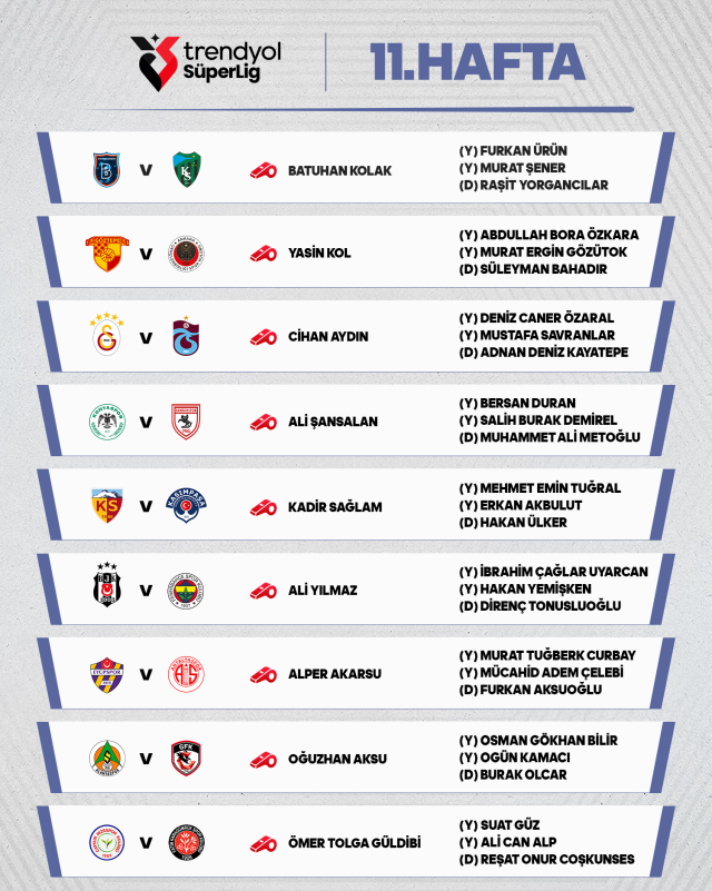 turkiye nin gozu bu maclarda iste dev derbileri 19201762 1772 m