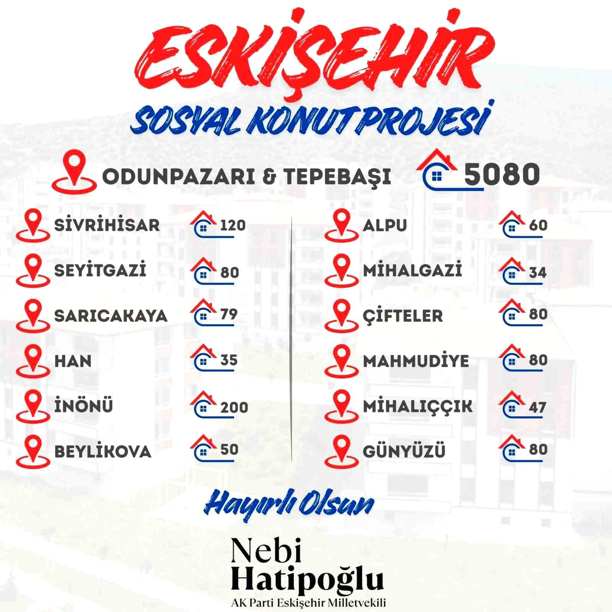 Eskişehir'de Sosyal Konut Projesi Başvuruları Başladı
