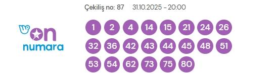On Numara çekiliş sonuçları açıklandı! 31 Ekim Cuma? On Numara sonuçları saat kaçta? On Numara CANLI izle! Bugün kazanan numaralar neler? On Numara çekiliş sonuçları açıklandı! 31 Ekim Cuma? On Numara sonuçları saat kaçta? On Numara CANLI izle! Bugün kazanan numaralar neler?