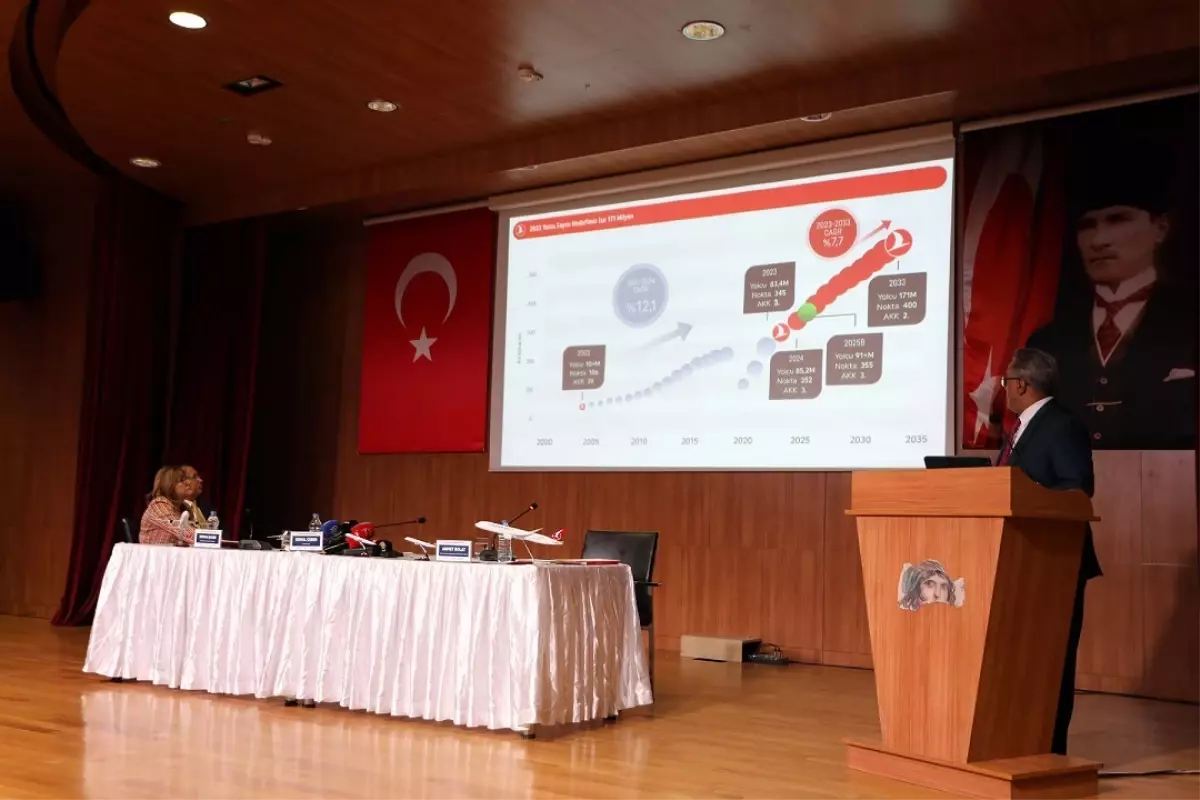 THY Gaziantep'te tanıtım toplantısı gerçekleştirdi