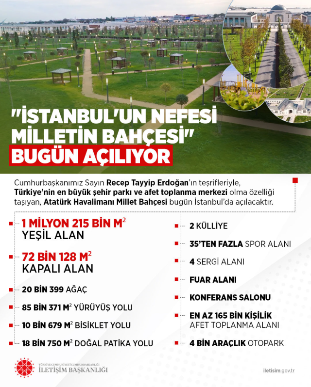 Atatürk Airport National Garden is opening! Important statements from President Erdoğan