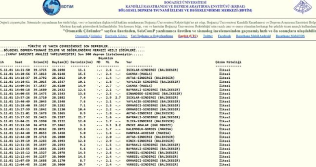 İstanbul'da deprem mi oldu? SON DAKİKA! 1 Kasım İstanbul'da az önce nerede deprem oldu?