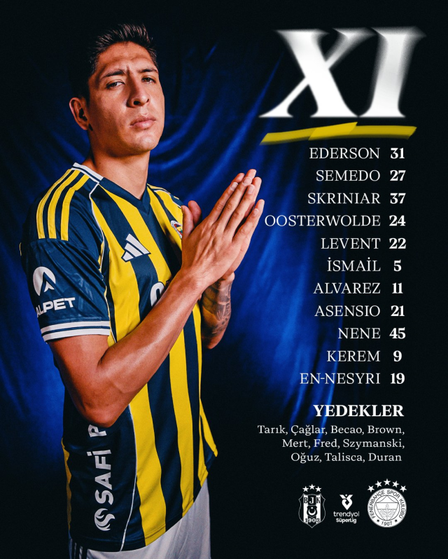 Beşiktaş Fenerbahçe maç özeti ve golleri nasıl izlenir? (VİDEO) Beşiktaş Fenerbahçe maçı özeti! Golleri kim attı, maç kaç kaç bitti? Beşiktaş Fenerbahçe maç özeti ve golleri nasıl izlenir? (VİDEO) Beşiktaş Fenerbahçe maçı özeti! Golleri kim attı, maç kaç kaç bitti?