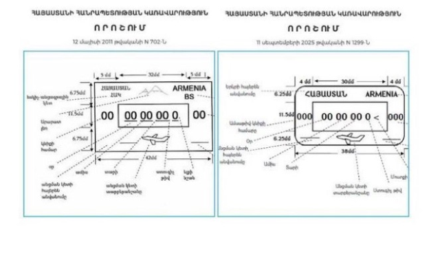 ermenistan pasaportlarindaki agri dagi sembolu 19210178 4537 m