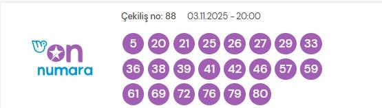 On Numara çekiliş sonuçları açıklandı! On Numara sonuçları saat kaçta? On Numara CANLI izle! Bugün kazanan numaralar neler?