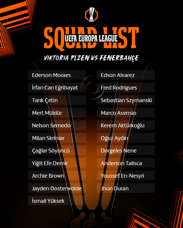 fenerbahce nin viktoria plzen maci kamp kadrosu 19222309 353 m