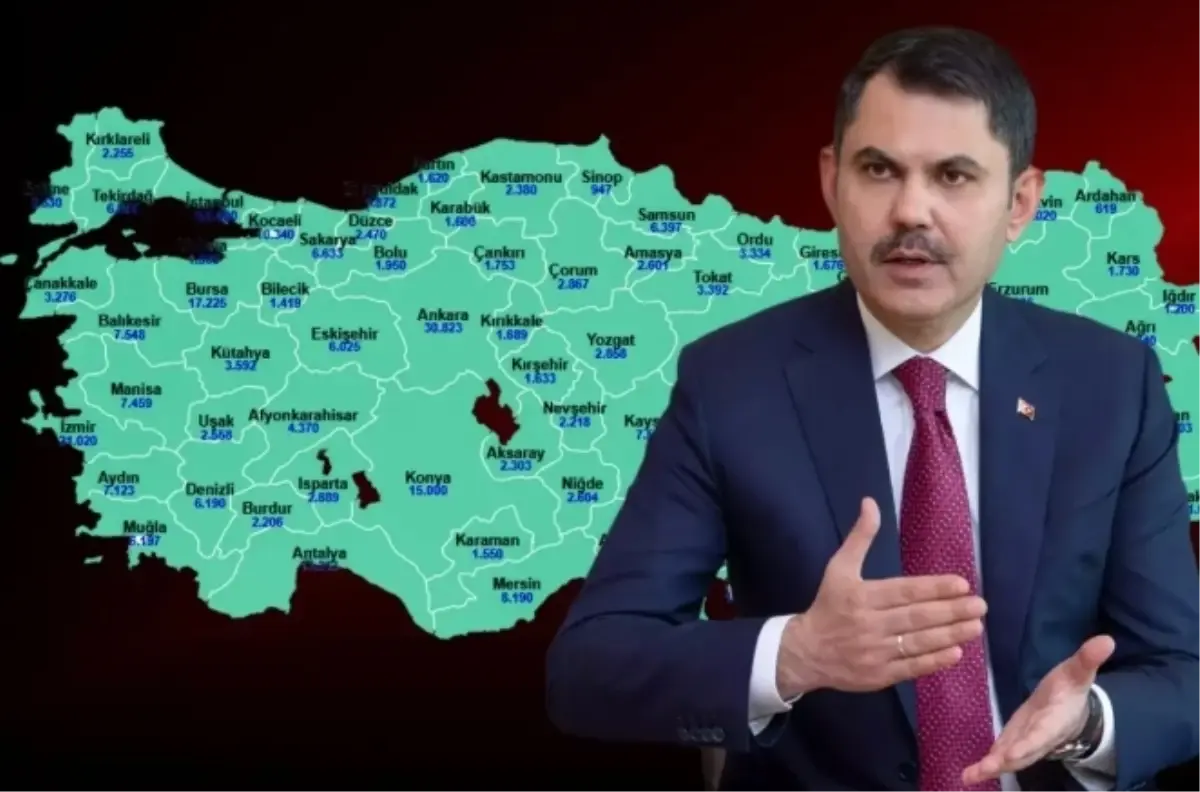 TOKİ başvuruları ne zaman başlıyor?