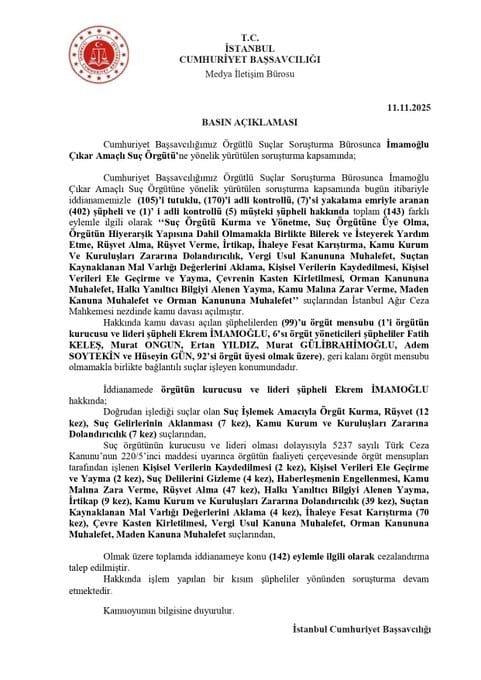 The indictment of İBB has been completed! A total of 3,900 pages, 402 suspects