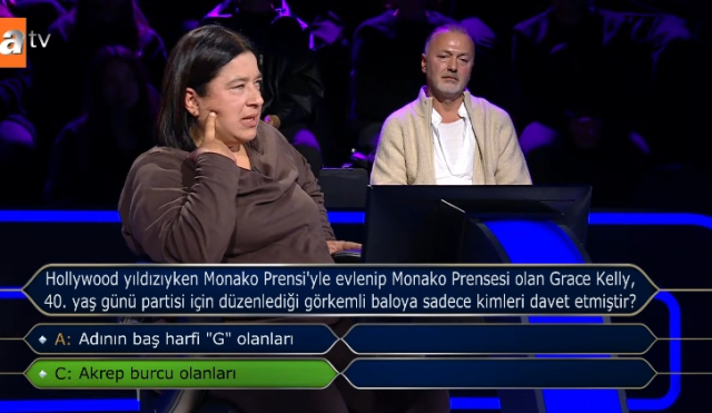 Hollywood yıldızıyken Monako Prensi'yle evlenip Monako Prensesi olan Grace Kelly, 40. yaş günü partisi için düzenlediği görkemli baloya sadece kim ... Hollywood yıldızıyken Monako Prensi'yle evlenip Monako Prensesi olan Grace Kelly, 40. yaş günü partisi için düzenlediği görkemli baloya sadece kim ...
