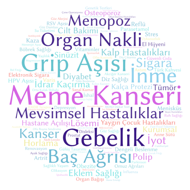 milyonlarca kadina ulasan mesaj ekim ayina meme 19249153 465 m