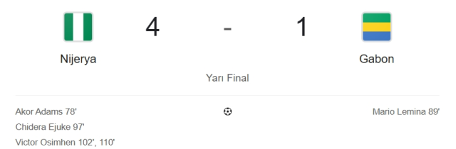 Nijerya Gabon maç özeti izle! (VİDEO) Nijerya Gabon golleri izle, kim attı?