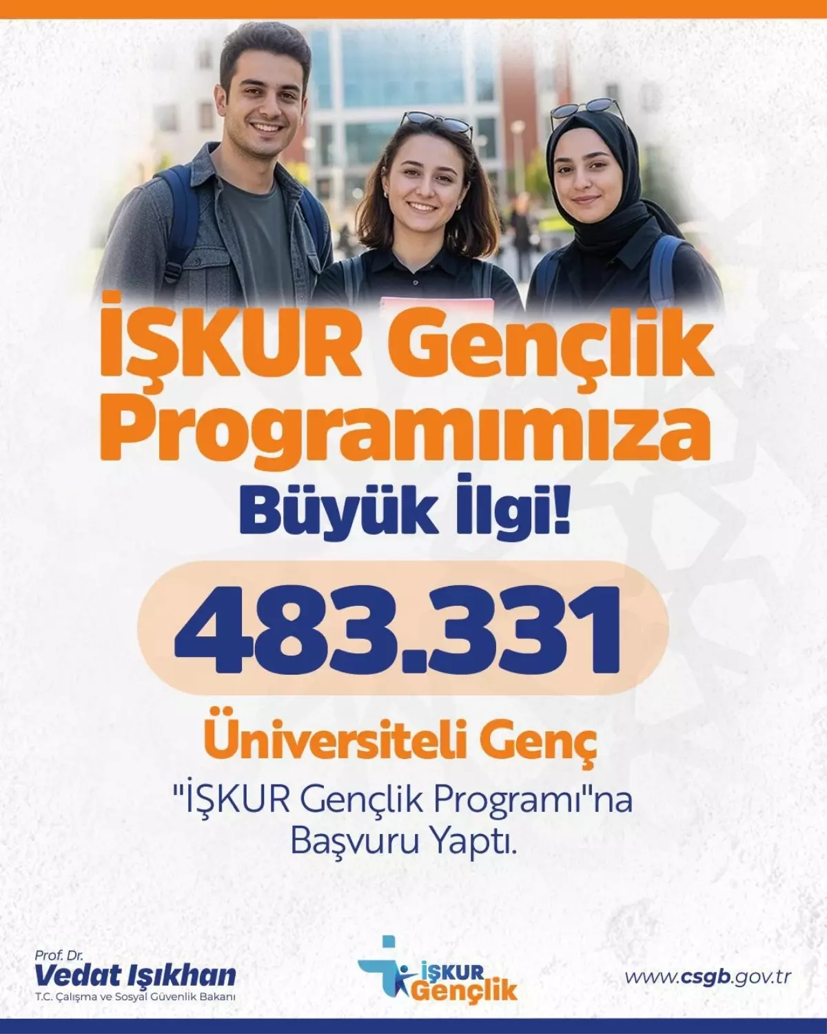 İŞKUR Gençlik Programı'na 483 Bin Başvuru Yapıldı