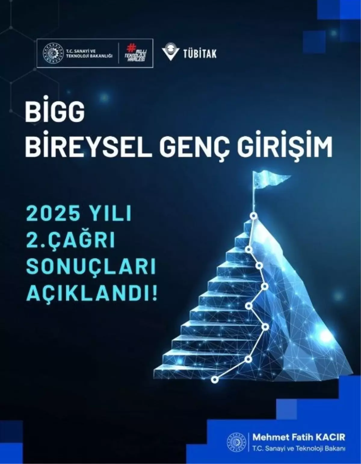 TÜBİTAK BiGG 2025 Yılı 2'nci Çağrısı Sonuçları Açıklandı