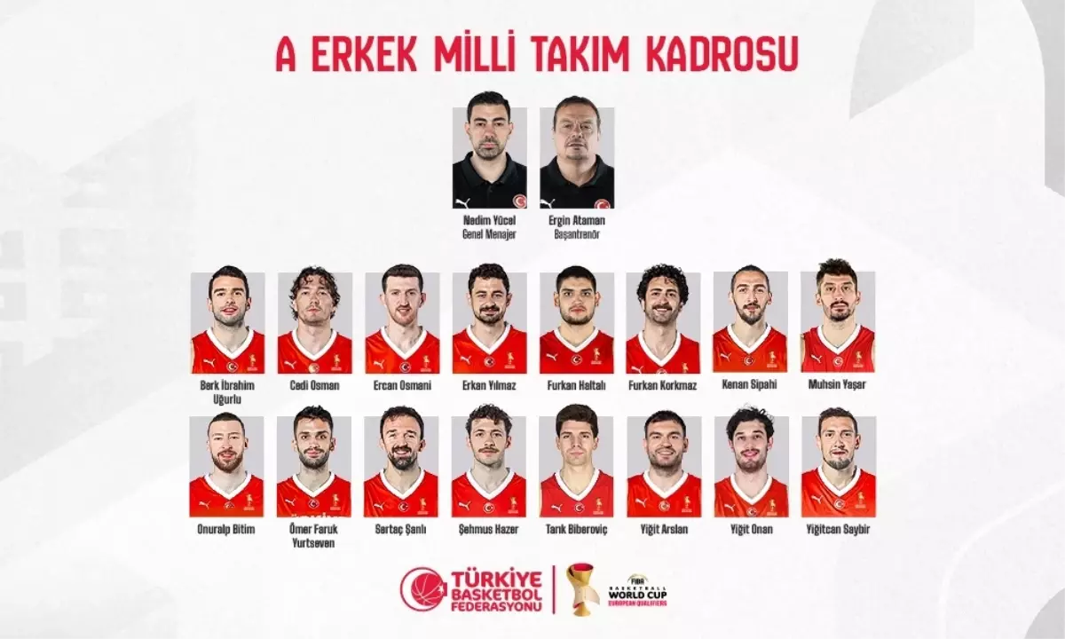 A Erkek Milli Takımı'nın FIBA 2027 Dünya Kupası Eleme Aday Kadrosu Açıklandı