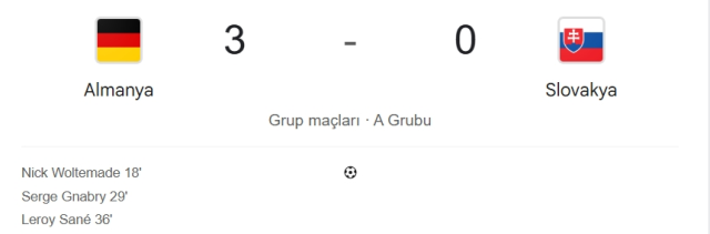 Almanya Slovakya maçı kaç kaç, bitti mi? MAÇ SONUCU! Almanya Slovakya golleri kim attı, canlı maç anlatımı!