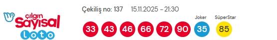 Sayısal Loto çekiliş sonuçları açıklandı mı 17 Kasım 2025? Sayısal Loto sonuçları saat kaçta açıklanacak? Sayısal Loto CANLI izle!