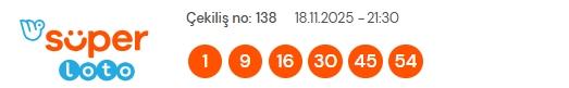 Süper Loto sonuçları açıklandı! 18 Kasım Salı Süper Loto kazanan numaralar neler? Süper Loto sonuçlarına ne zaman, nereden bakılır? Süper Loto sonuçları açıklandı! 18 Kasım Salı Süper Loto kazanan numaralar neler? Süper Loto sonuçlarına ne zaman, nereden bakılır?
