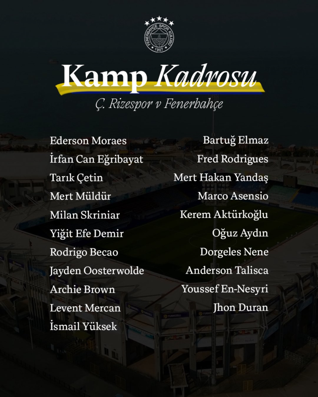 1 surprise and 4 names missing from Fenerbahçe's Rizespor match squad