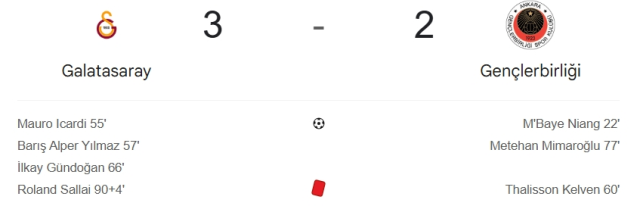Galatasaray Gençlerbirliği maç özeti ve golleri! (ÖZET) Galatasaray Gençlerbirliği kaç kaç bitti, golleri kim attı? Galatasaray Gençlerbirliği maç özeti ve golleri! (ÖZET) Galatasaray Gençlerbirliği kaç kaç bitti, golleri kim attı?