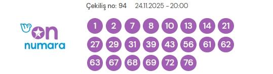 On Numara çekiliş sonuçları açıklandı! On Numara sonuçları saat kaçta? Bugün kazanan numaralar neler?