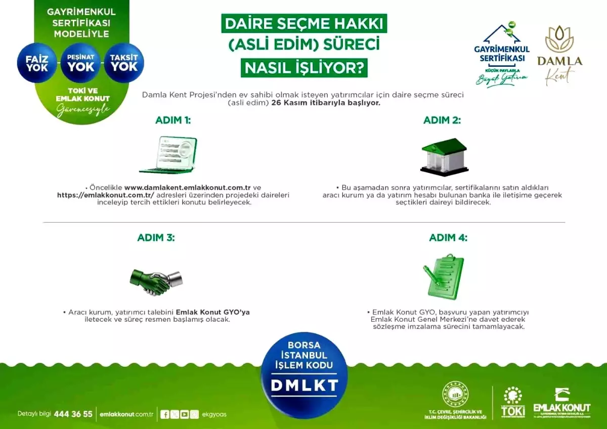 Yatırımcılar 26 Kasım 2025'te Daire Seçimi Yapabilecek