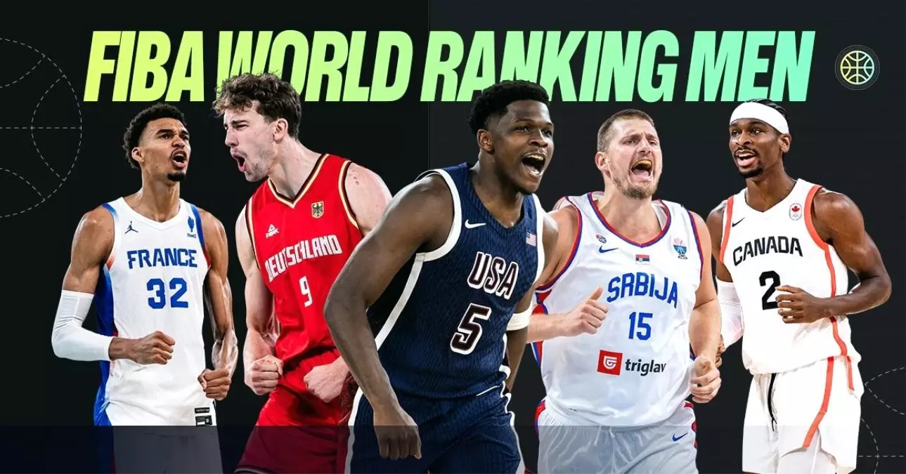 FIBA Erkekler Dünya Sıralaması Yeni Modeliyle Güncellendi