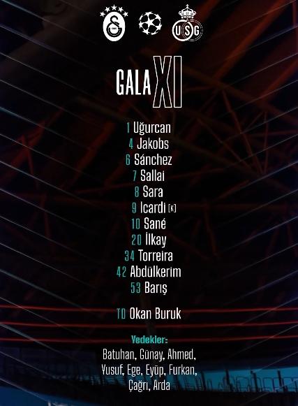 Osimhen neden yok, Osimhen yedek mi (Galatasaray Union SG)?