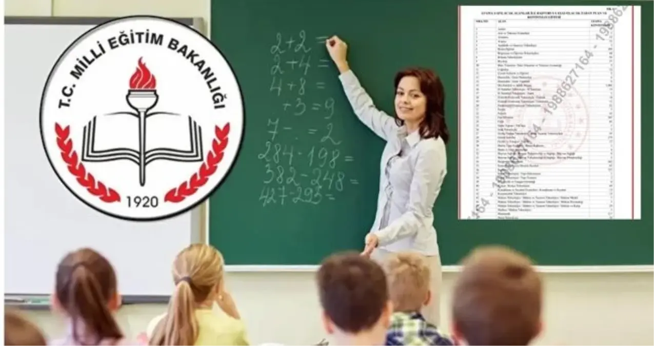 Sözleşmeli öğretmen ataması için gerekli belgeler listesi 2025 (GÜNCEL LİSTE) Öğretmen atamasında göreve başlama esnasında istenen belgeler neler?