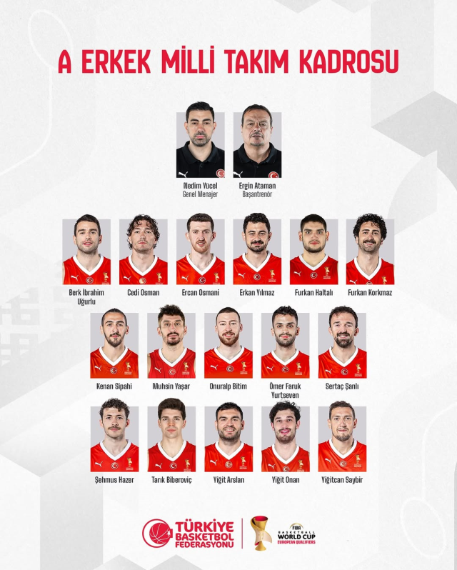 Galatasaray basketbol milli takımına oyuncu gönderdi mi (Türkiye Bosna Hersek)? Galatasaray basketbol milli takımına oyuncu gönderdi mi (Türkiye Bosna Hersek)?