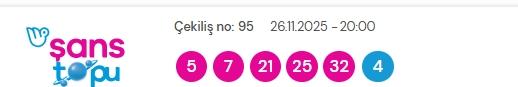 Şans Topu sonuçları açıklandı! Şans Topu sonuçları ne zaman açıklanır? 26 Kasım 2025 Çarşamba Şans Topu sonuçlarına ne zaman, nereden bakılır?