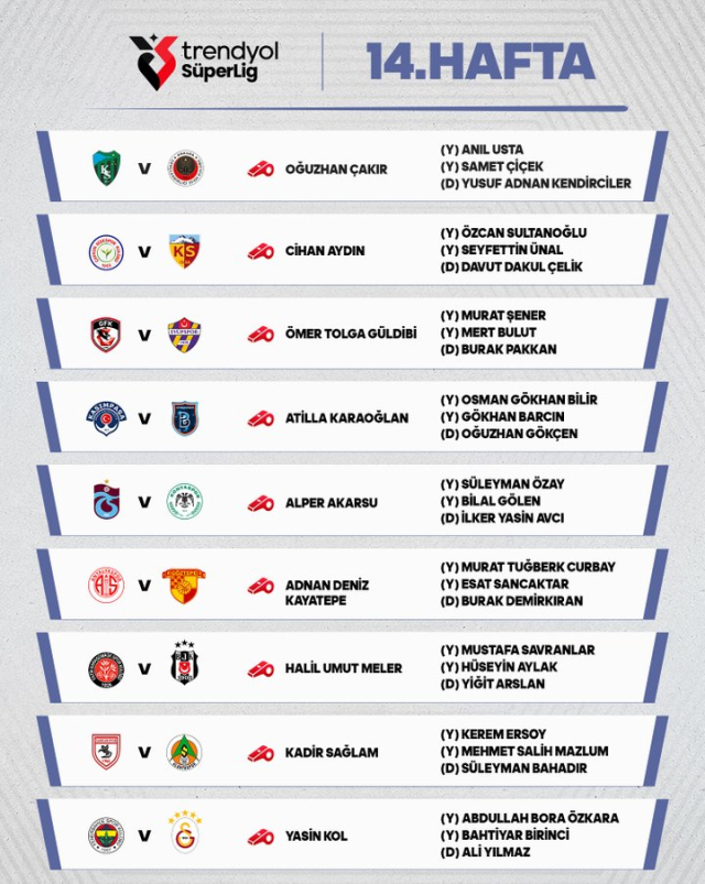 Yasin Kol will officiate the Fenerbahçe - Galatasaray derby