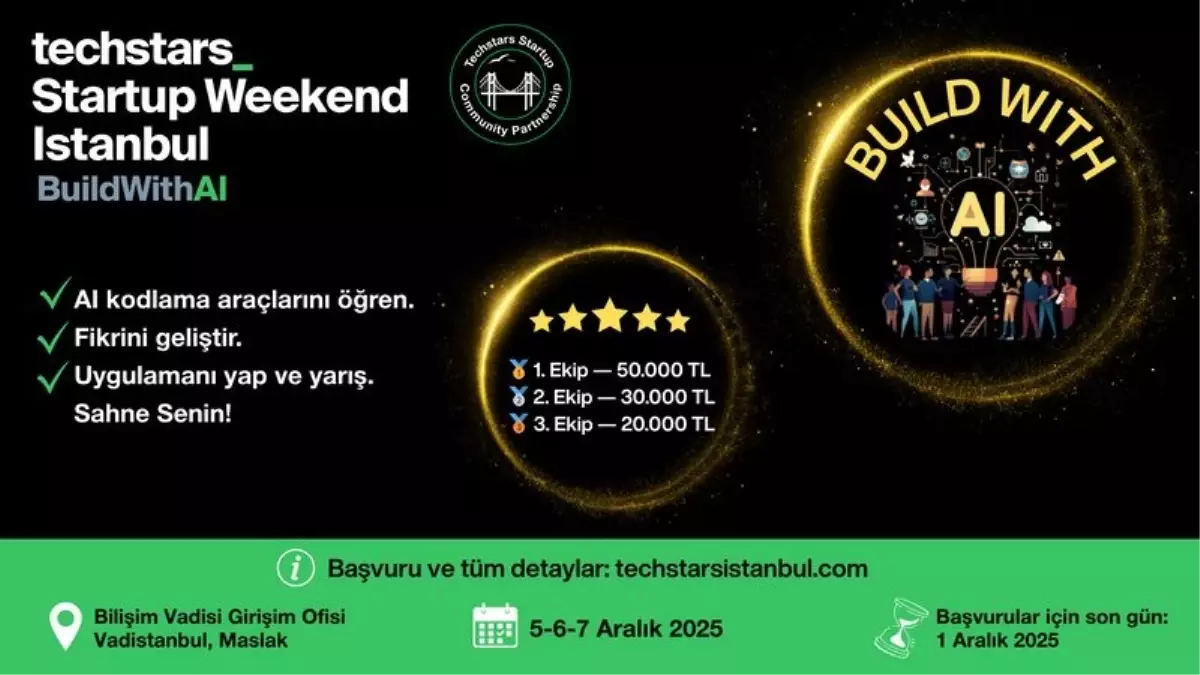Techstars Startup Weekend İstanbul: Yapay Zeka ile Girişimcilik Yolculuğu Başlıyor