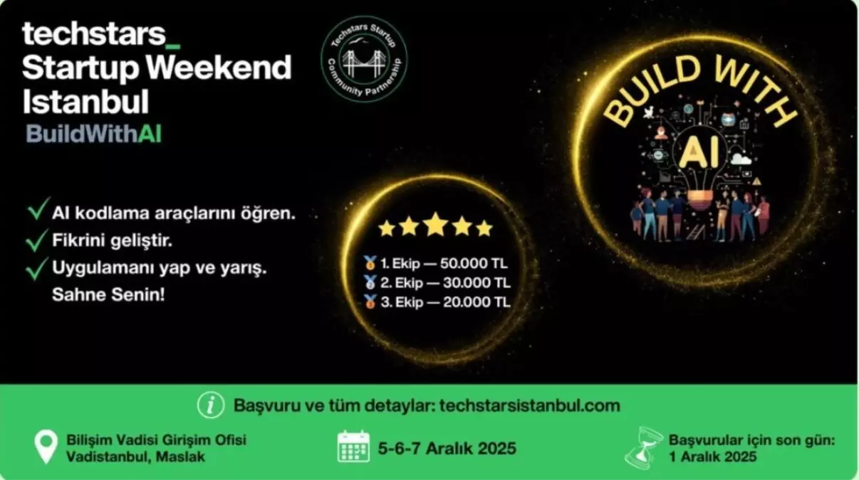 Techstars Startup Weekend İstanbul: Yapay Zeka Temalı Girişimcilik Maratonu Başlıyor