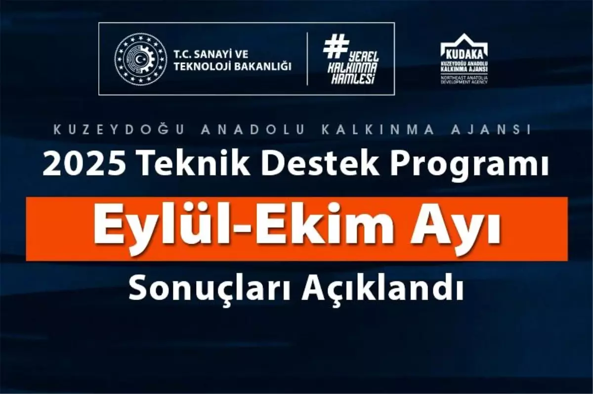 2025 Yılı Teknik Destek Programı Başvuruları Tamamlandı