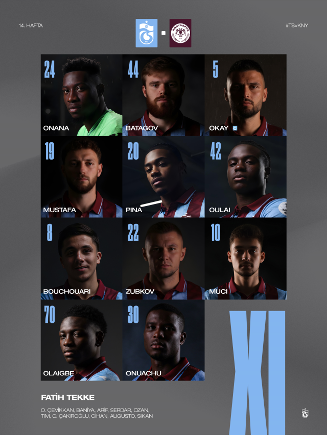 Trabzonspor Konyaspor ilk 11'ler açıklandı? Trabzonspor Konyaspor kadroda kimler var?