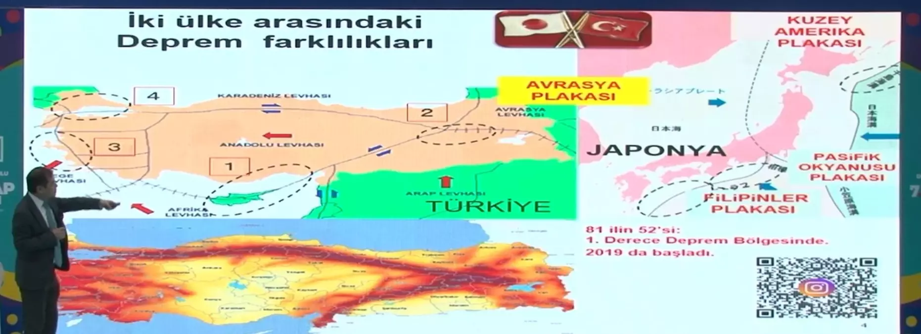 Japon Deprem Uzmanı Türkiye'yi Değerlendirdi: Hazırlıklı Olun!