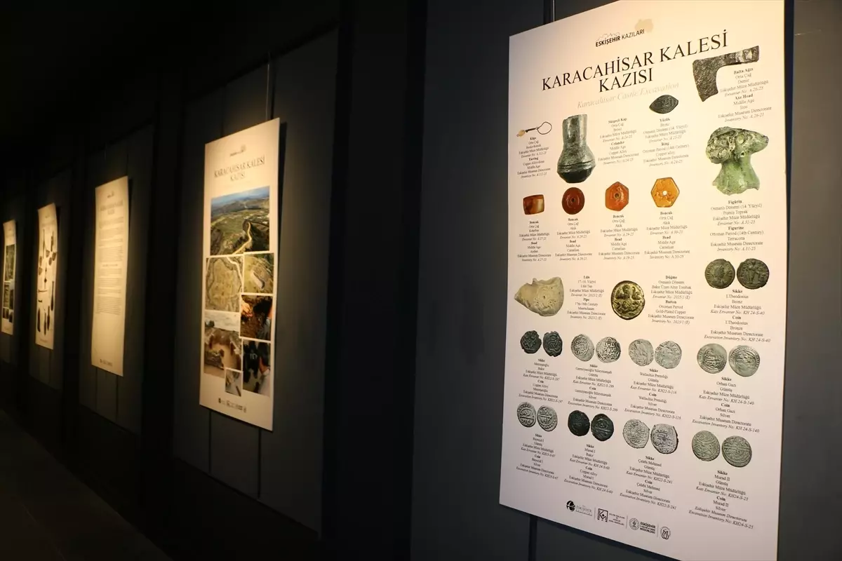 Eskişehir Kazıları Sergisi Açıldı