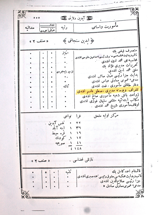 The grave of Aydın's 'Beybaba' has been revealed after 105 years