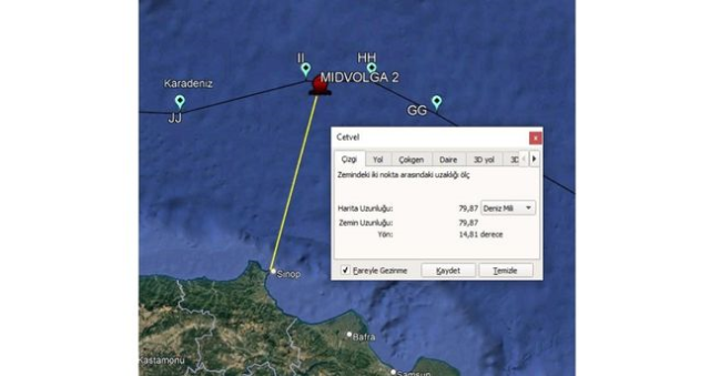 Karadeniz'de saldırıya uğrayan gemide kaç kişi var? Saldırıya uğrayan gemide ölü ya da yaralı var mı?