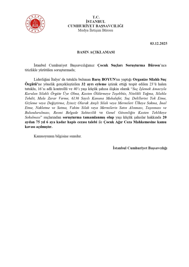 Almost all are children! Indictments prepared for two criminal organizations