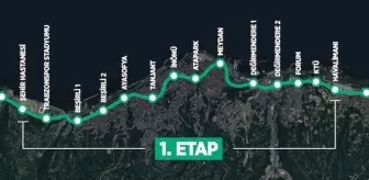 Trabzon'da uygulanacak Hafif Raylı Ulaşım Sistemi Projesi revize yatırım programına alındı