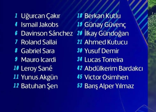 Monaco Galatasaray muhtemel 11'ler! Monaco Galatasaray kadroda kimler var? Kaan Ayhan, Singo Lemina, Eren Elmalı, Kazımcan yok mu? Monaco Galatasaray muhtemel 11'ler! Monaco Galatasaray kadroda kimler var? Kaan Ayhan, Singo Lemina, Eren Elmalı, Kazımcan yok mu?