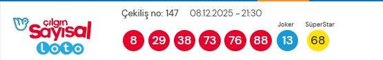 Sayısal Loto çekiliş sonuçları açıklandı! Sayısal Loto sonuçları kazandıran numaralar! Sayısal Loto çekiliş sonuçları açıklandı! Sayısal Loto sonuçları kazandıran numaralar!