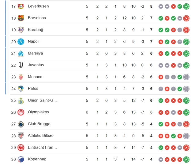 Barcelona Eintracht Frankfurt CANLI nereden izlenir? Barcelona Eintracht Frankfurt maçı hangi kanalda, nereden izlenir? Barcelona Eintracht Frankfurt CANLI nereden izlenir? Barcelona Eintracht Frankfurt maçı hangi kanalda, nereden izlenir?