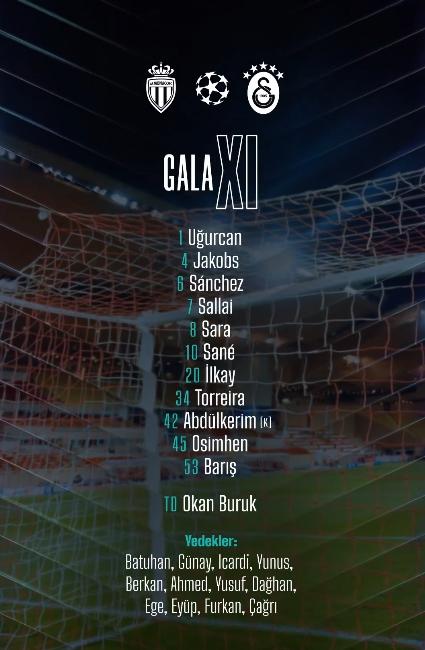 Yunus Akgün neden yok? Monaco Galatasaray maçında Yunus Akgün yok mu, sakat mı, cezalı mı? Yunus Akgün neden yok? Monaco Galatasaray maçında Yunus Akgün yok mu, sakat mı, cezalı mı?