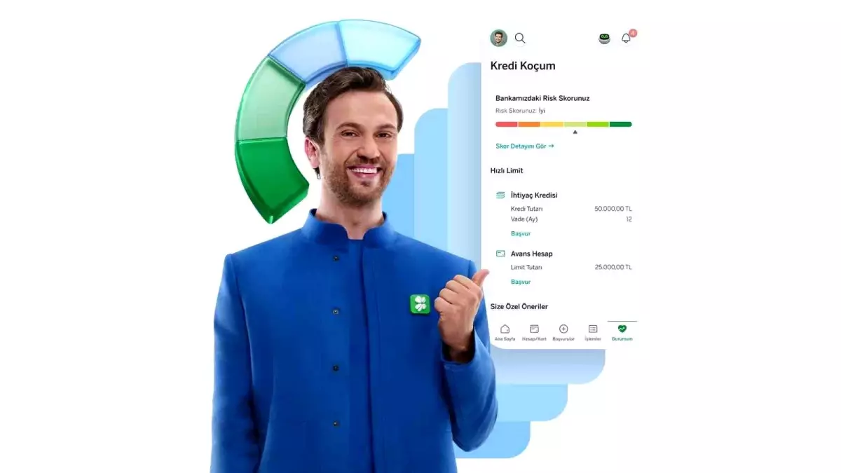 Garanti BBVA, 'Kredi Koçum' hizmetini mobil uygulamada hayata geçirdi