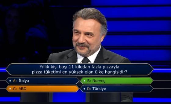 Yıllık kişi başı 11 kilodan fazla pizzayla pizza tüketimi en yüksek olan ülke hangisidir? Yıllık kişi başı 11 kilodan fazla pizzayla pizza tüketimi en yüksek olan ülke hangisidir?