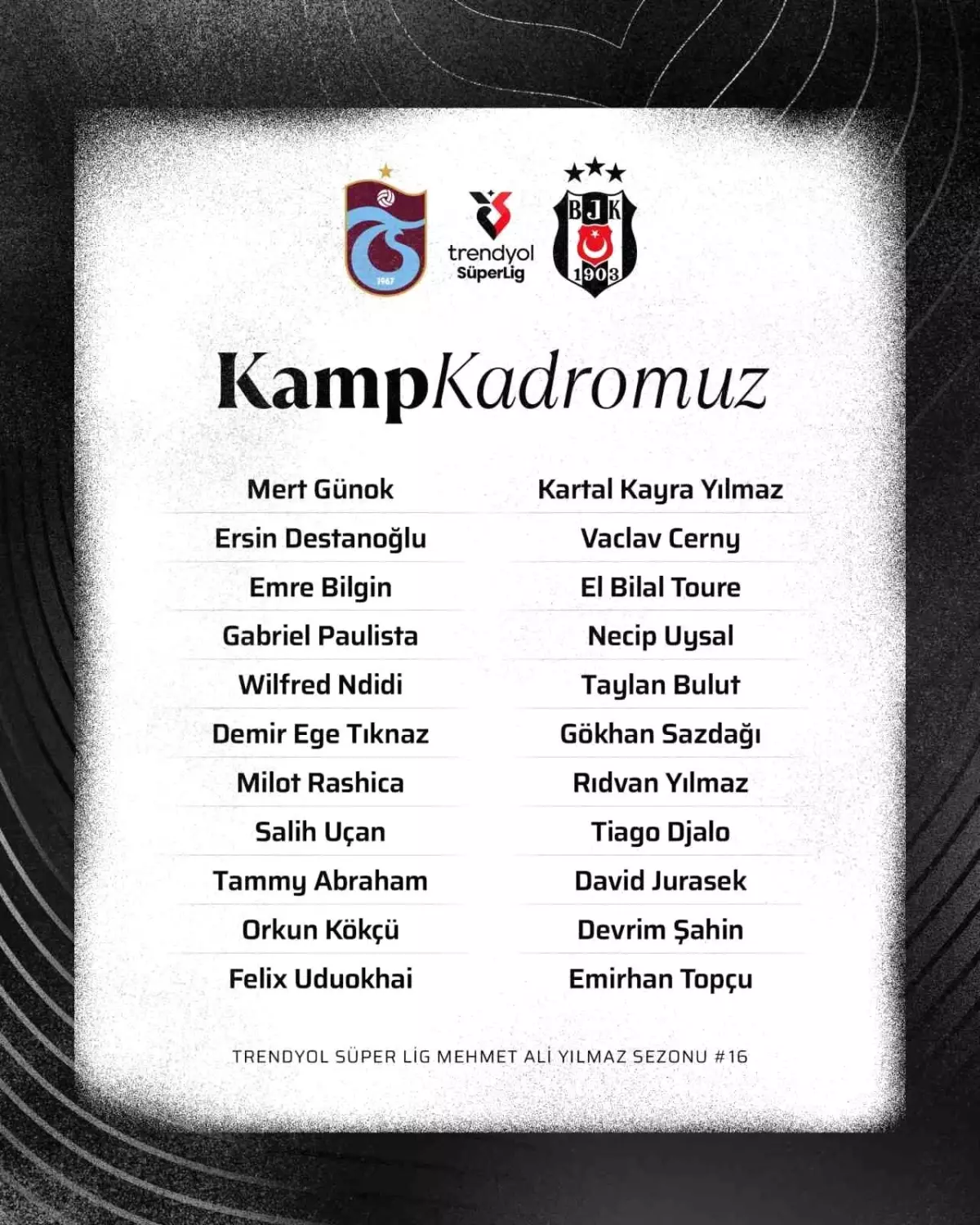Beşiktaş'ın, Trabzonspor maçı kamp kadrosu belli oldu